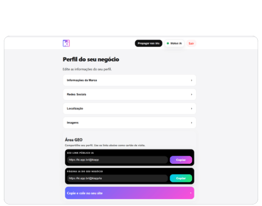 Painel do perfil do negócio